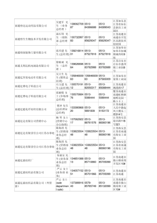 客户联系方式