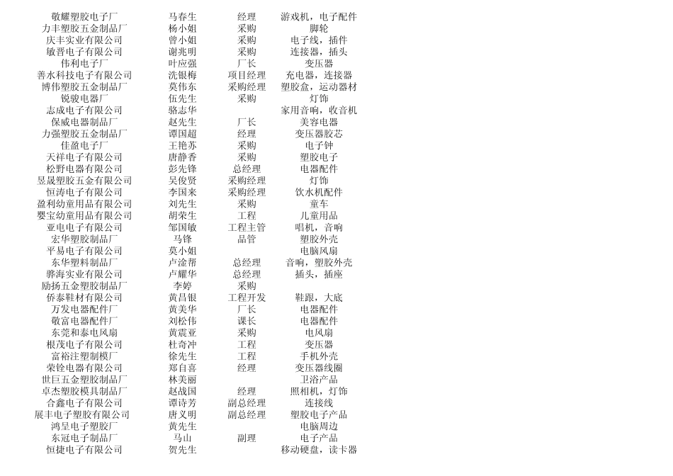 客户资料(采购,工程)_第3页