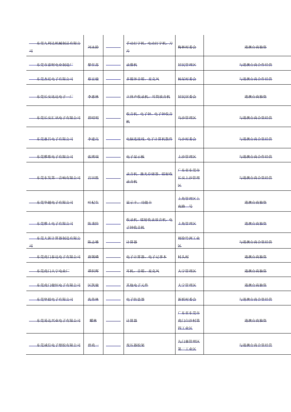 客户资料东莞地区_第3页