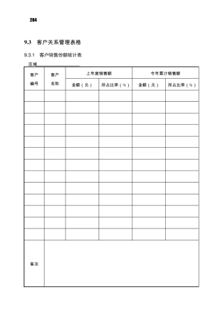 客户销售统计表