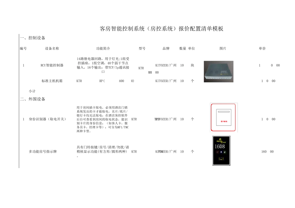 客房智能控制系统(房控系统)常用报价配置清单模板_第1页