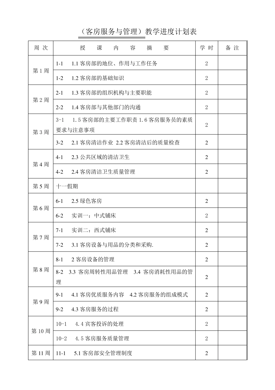 客房服务与管理——电子教案_第2页
