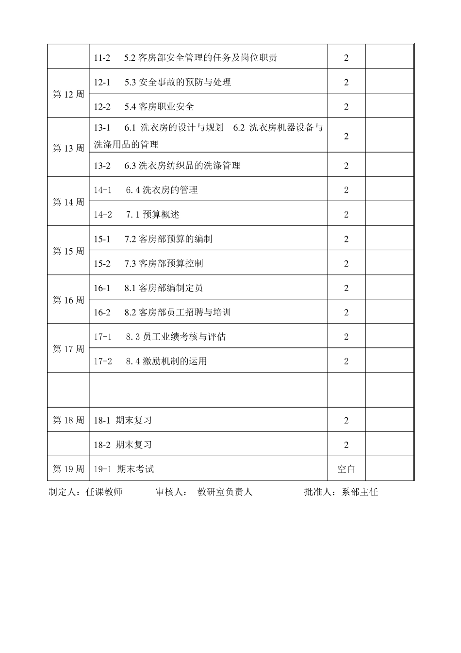 客房服务与管理——电子教案_第3页