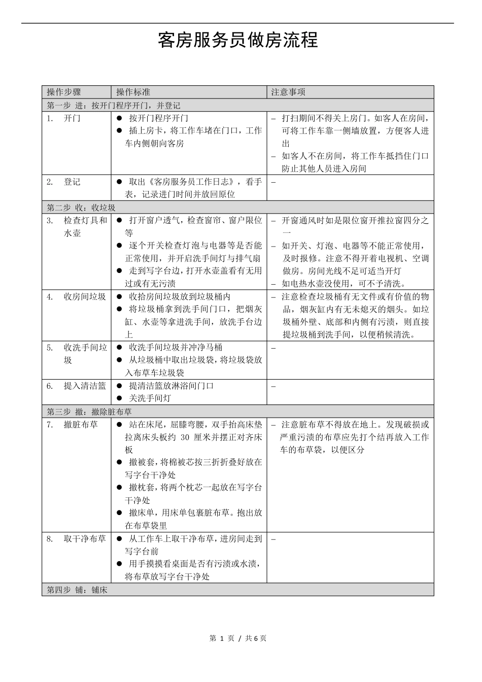 客房服务员做房流程_第1页