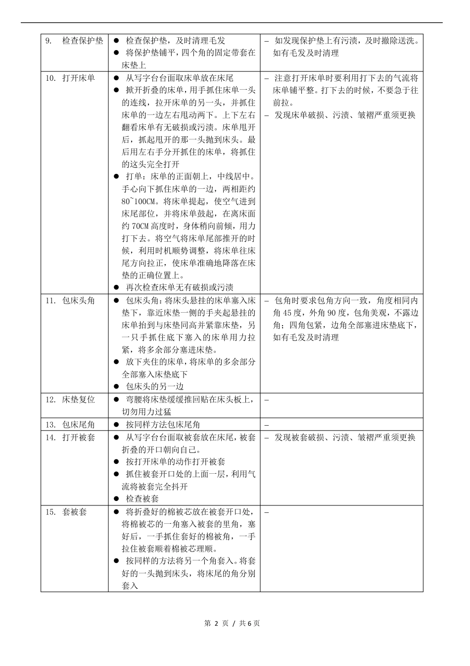 客房服务员做房流程_第2页