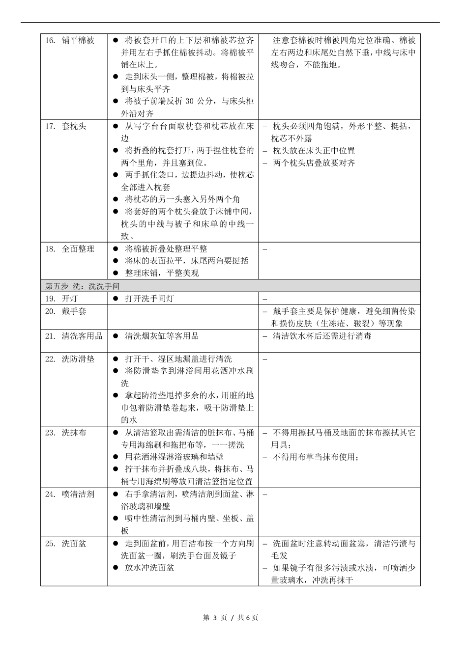 客房服务员做房流程_第3页