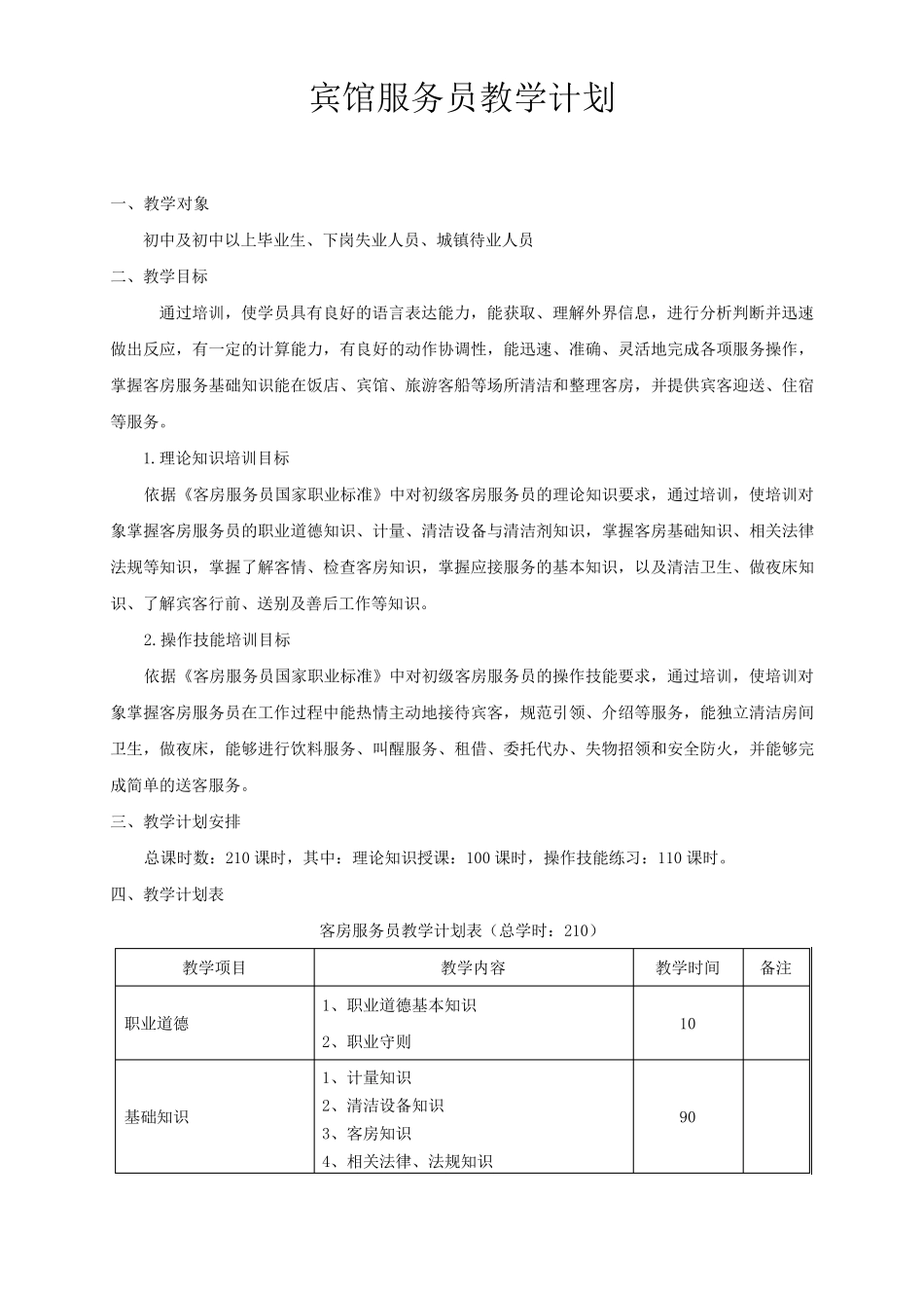 客房服务员教学计划及大纲_第1页