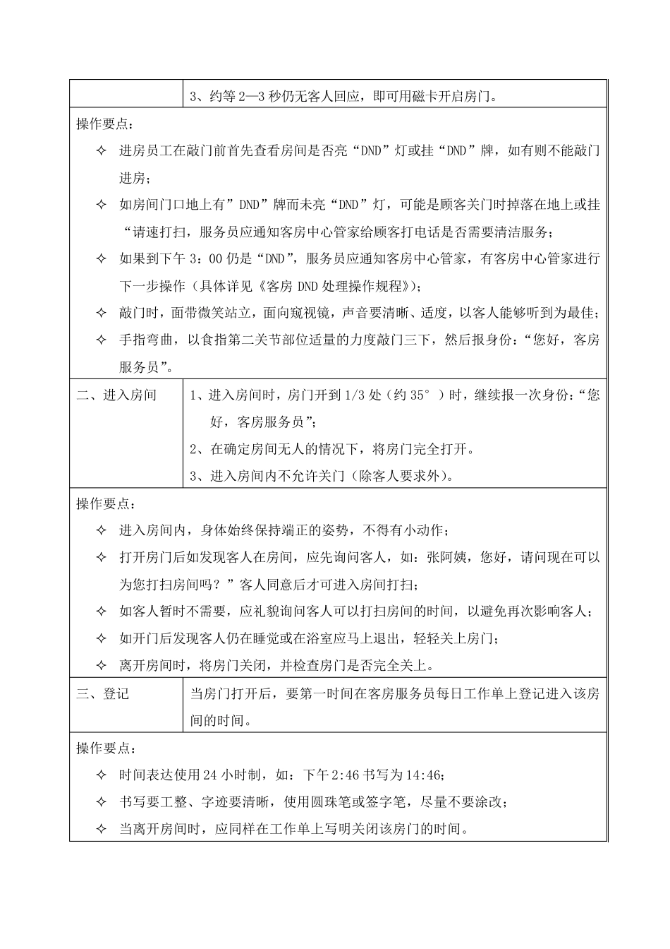 客房清洁SOP_第3页