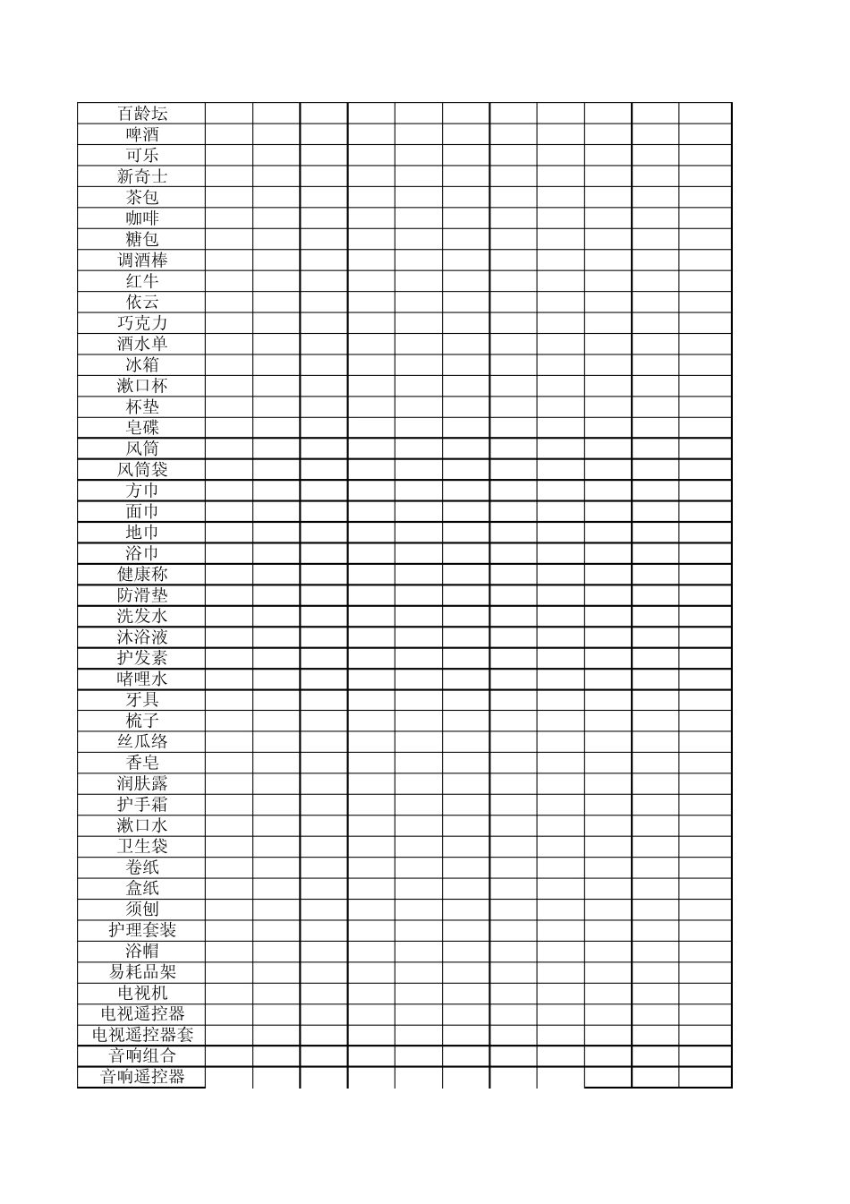 客房物品配备表_第2页