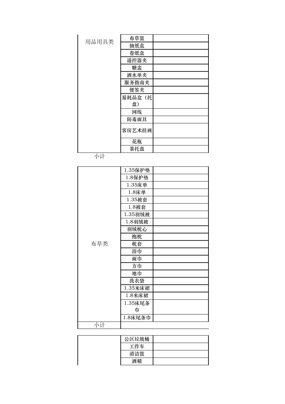 客房设施设备清单_第2页