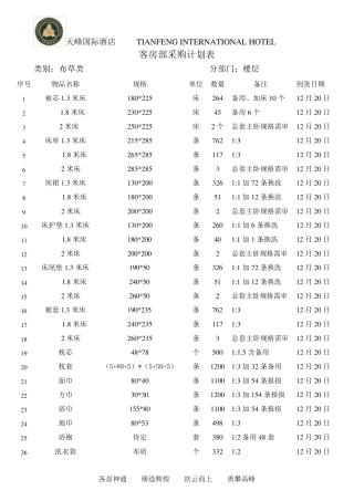 客房部采购清单