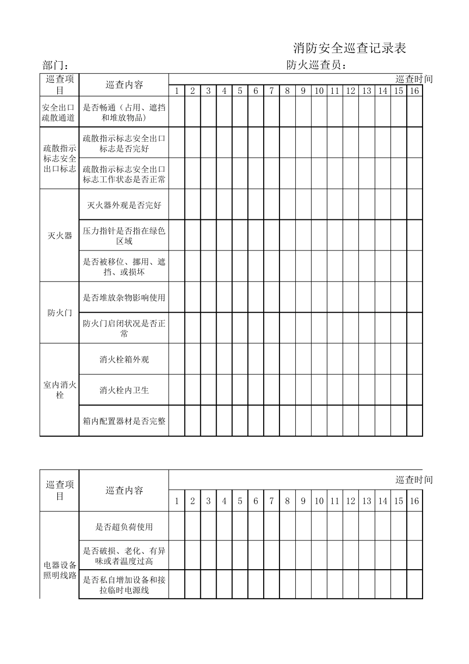 客房部防火巡查记录表_第1页