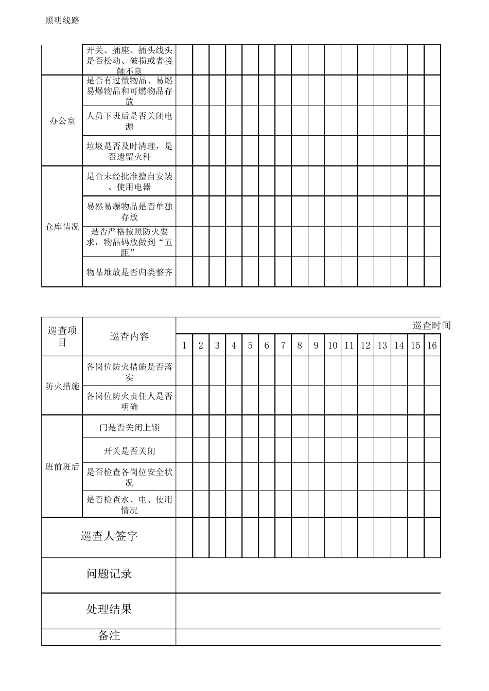 客房部防火巡查记录表_第2页