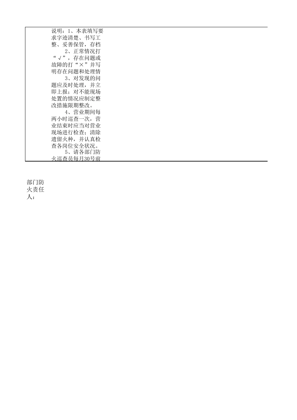 客房部防火巡查记录表_第3页
