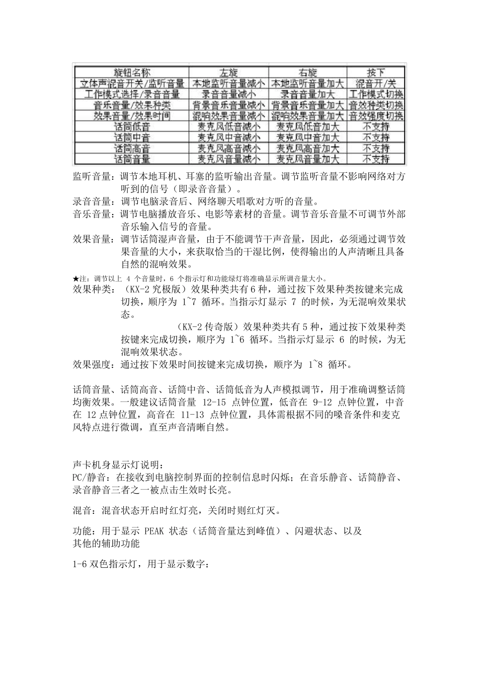 客所思KX2声卡安装与调试_第2页