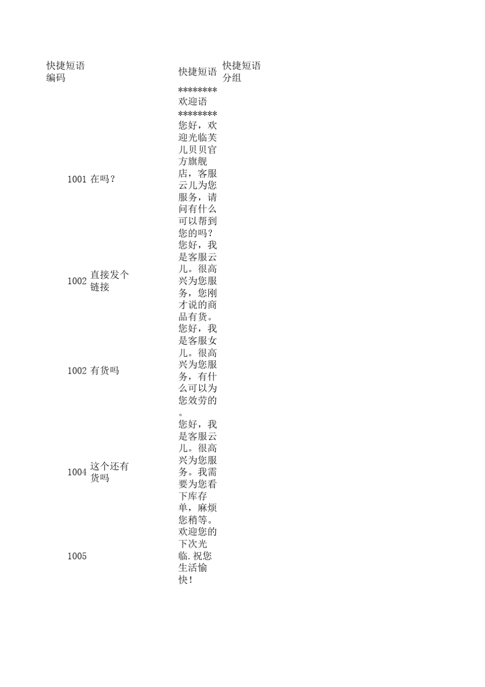 客服快捷回复话术_第1页