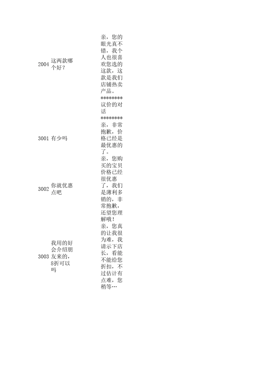 客服快捷回复话术_第3页