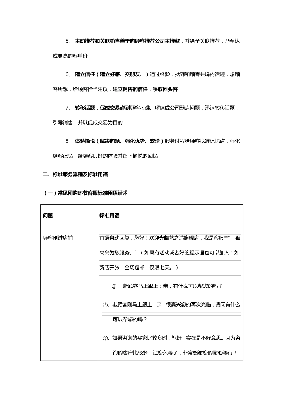 客服话术总结_第2页