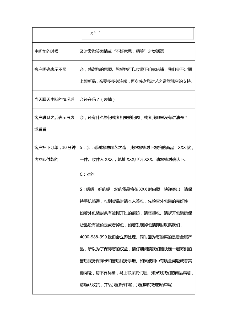 客服话术总结_第3页