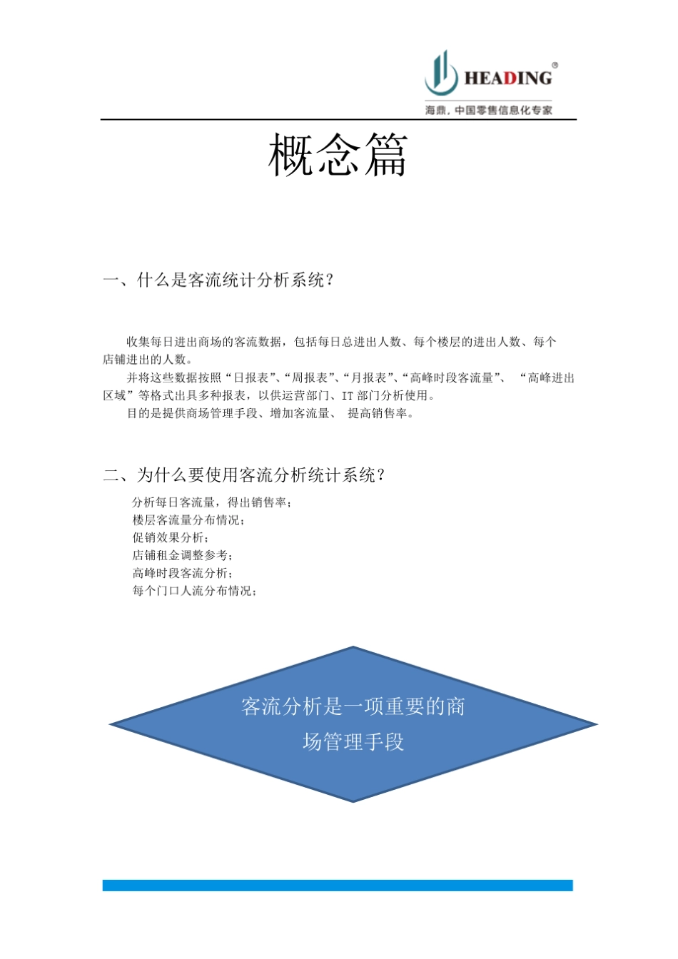 客流统计分析系统方案书摄像头模式_第2页