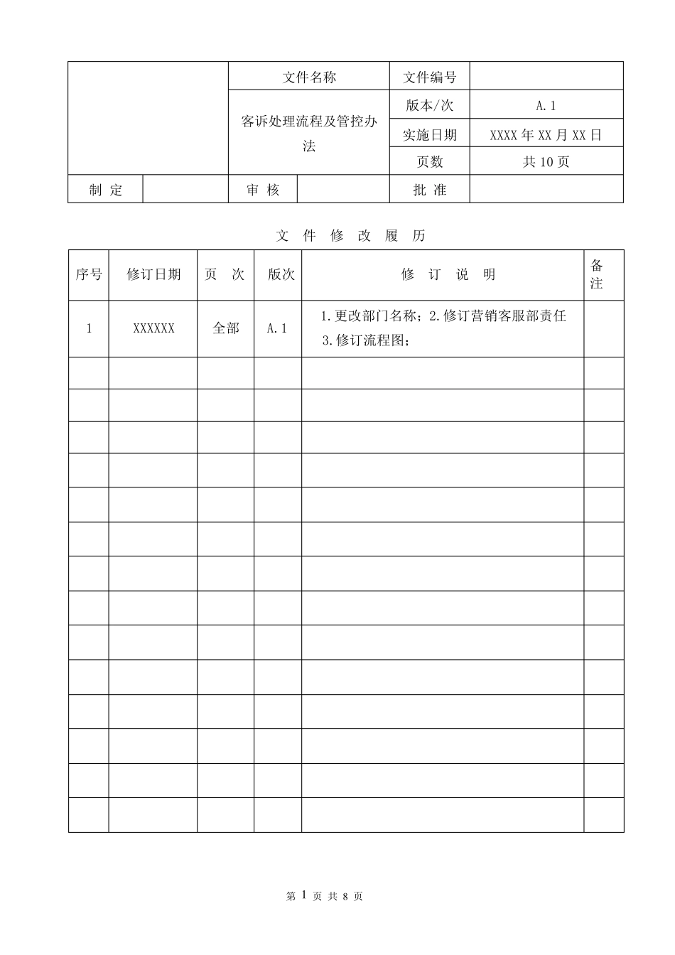 客诉处理流程及管控办法_第1页