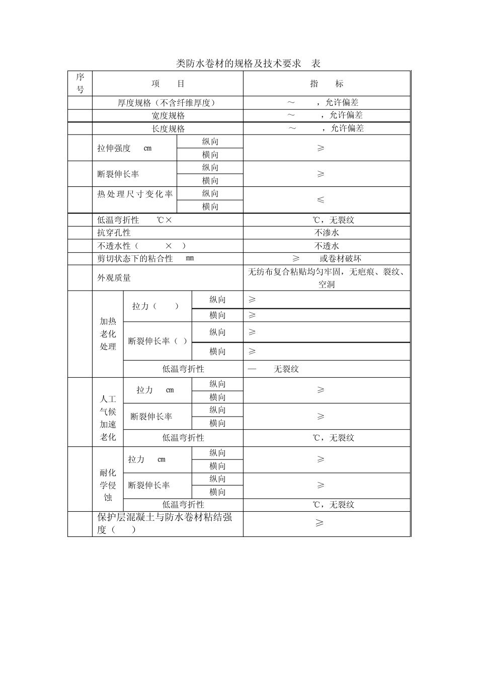 客货共线通桥(2006)8061_第3页