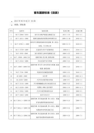 客车国家标准《目录》