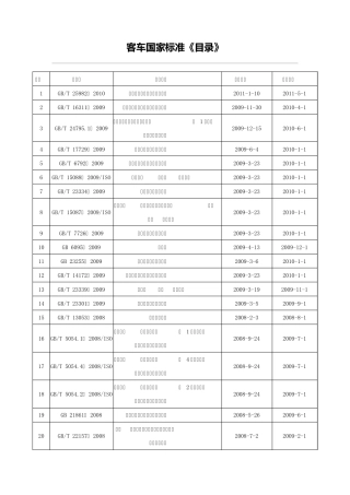 客车国家标准目录