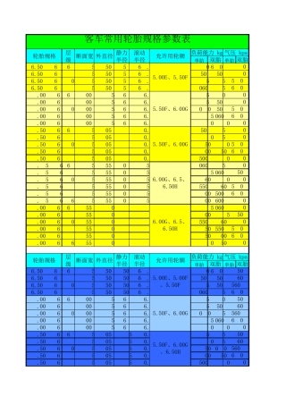 客车常用轮胎规格参数表