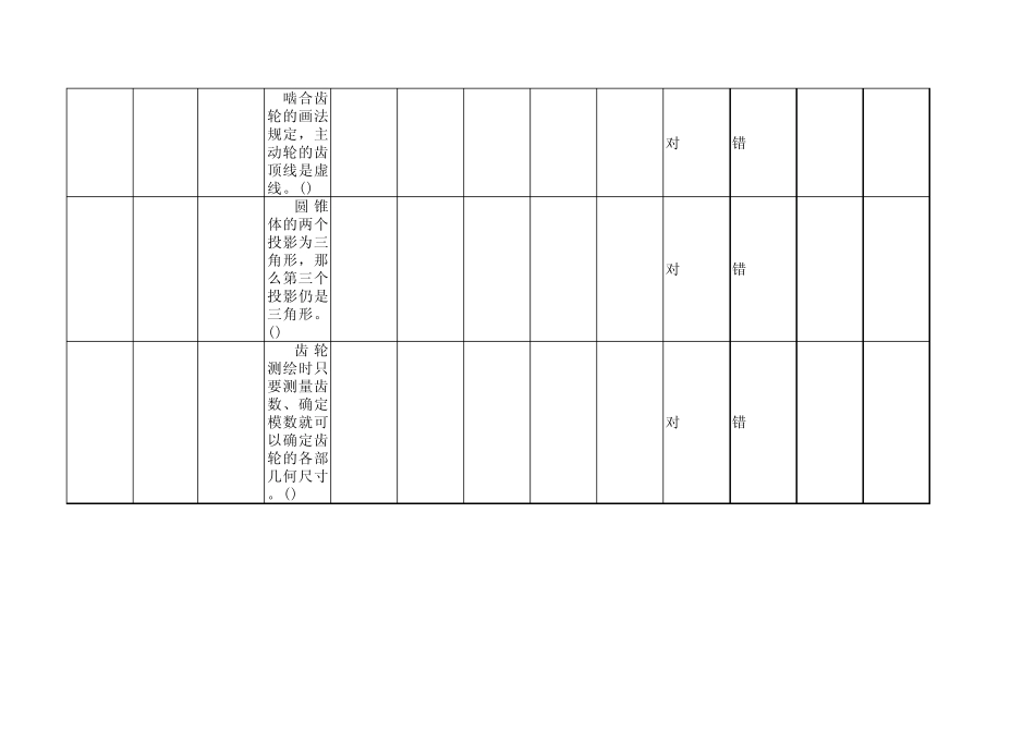 客车检车员技能鉴定指导丛书题库(判断题)_第3页