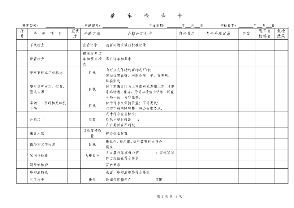 客车装配调整和外观质量检验卡_第2页
