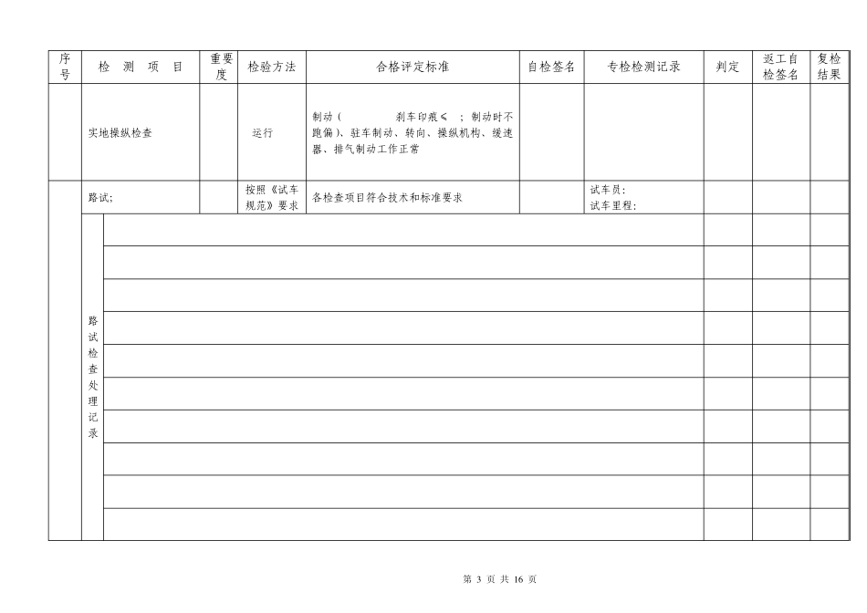 客车装配调整和外观质量检验卡_第3页