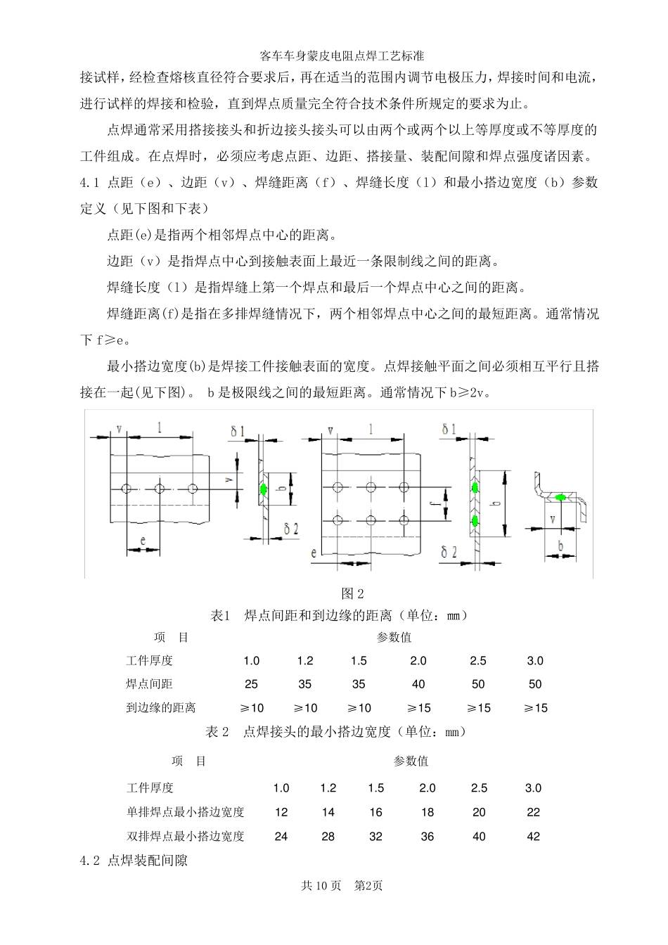 客车车身蒙皮电阻点焊工艺标准_第3页