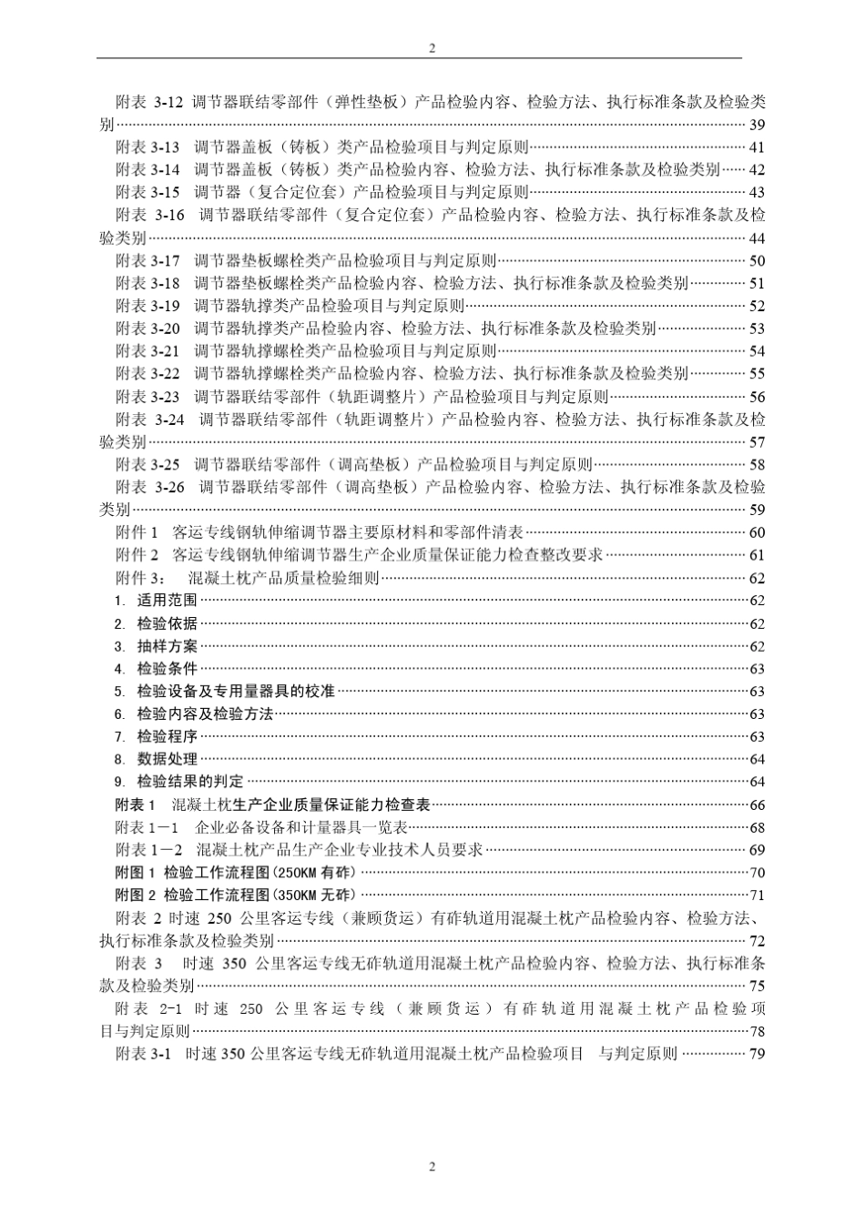 客运专线钢轨伸缩调节器检验细则_第3页