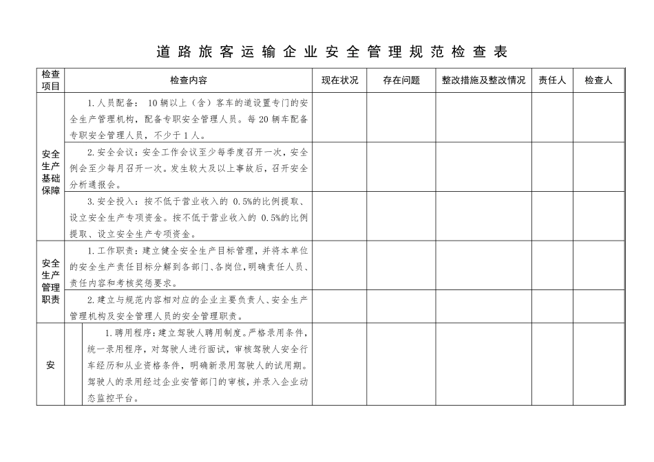 客运企业安全检查表_第1页