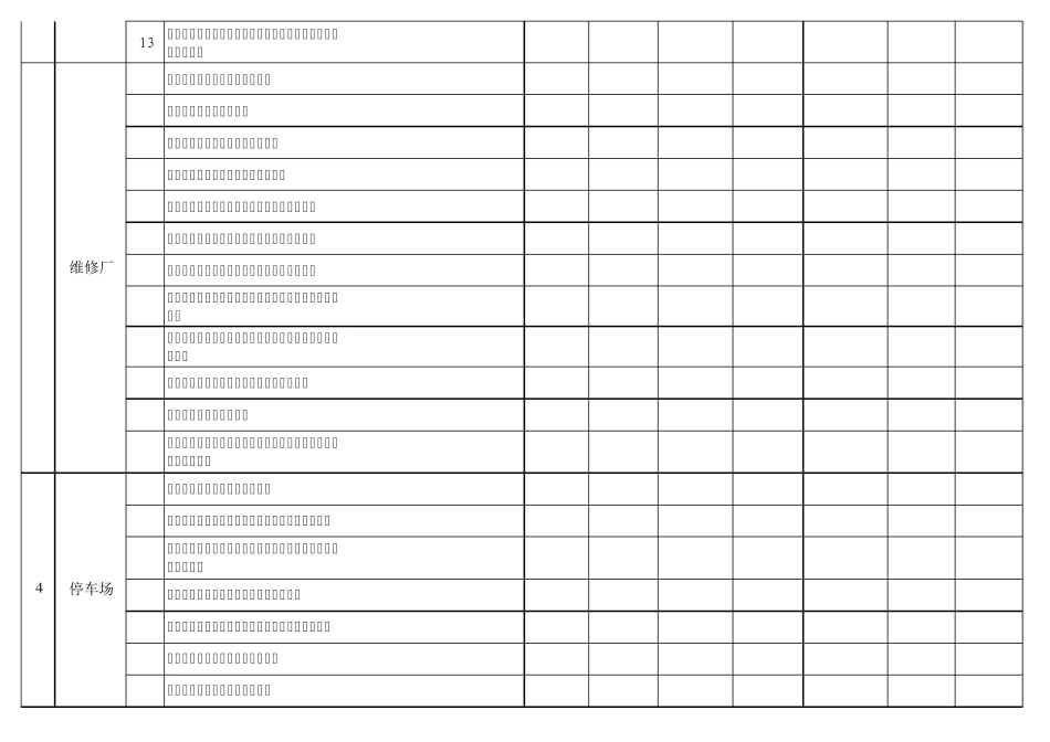 客运公司隐患排查治理清单_第2页