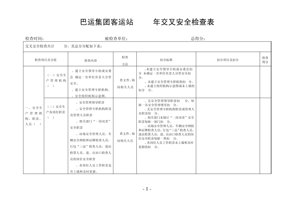 客运站交叉安全检查表_第1页