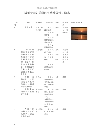 宣传片分镜头脚本
