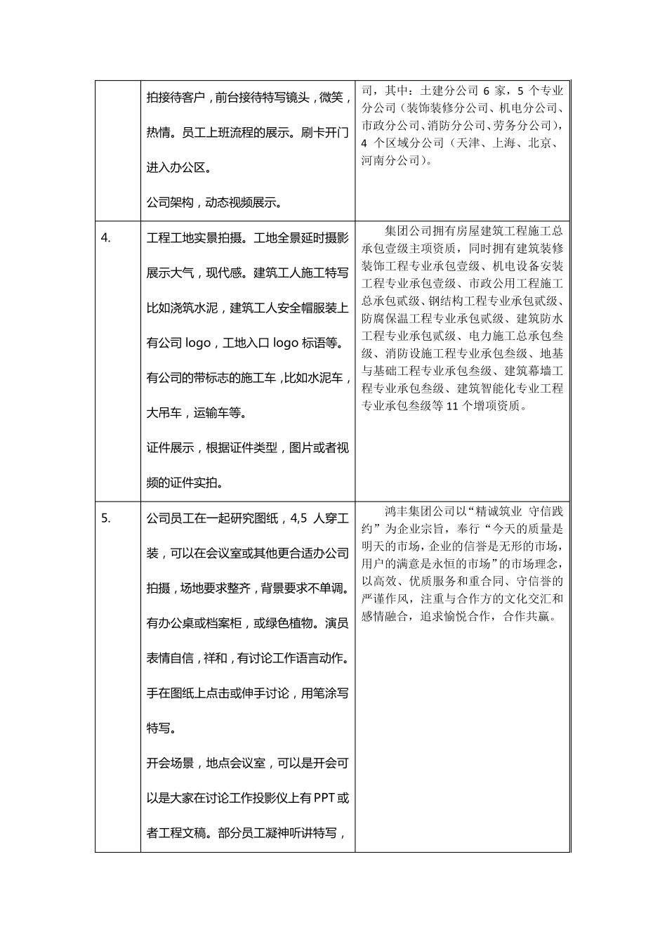 宣传片策划与脚本_第2页
