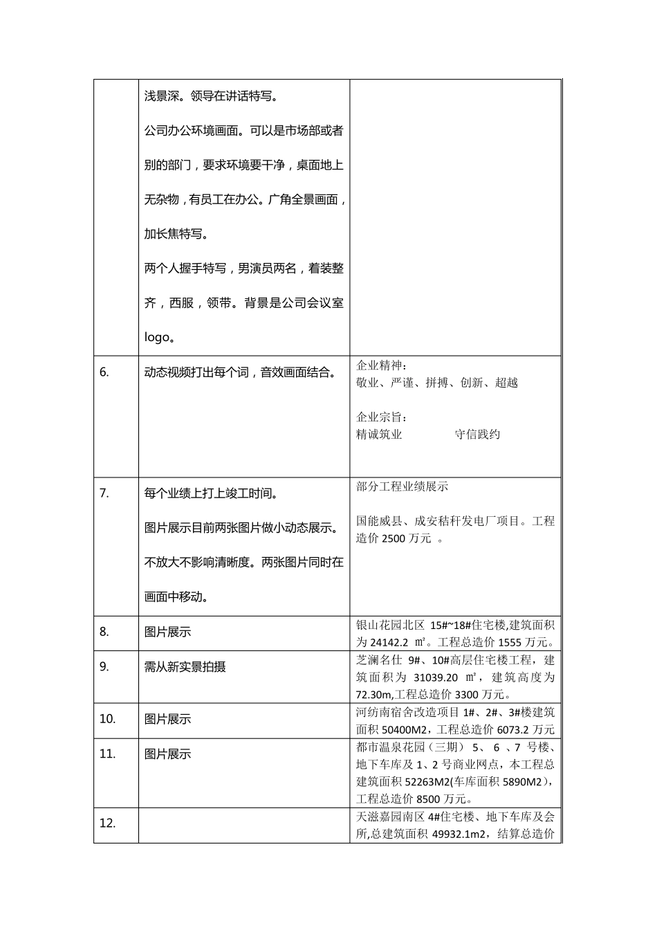 宣传片策划与脚本_第3页