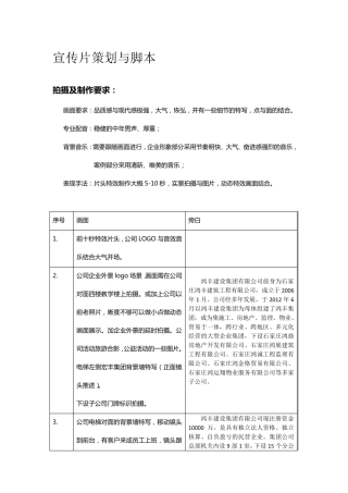 宣传片策划与脚本