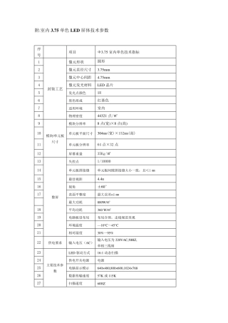 室内LED3.75单红LED显示屏参数
