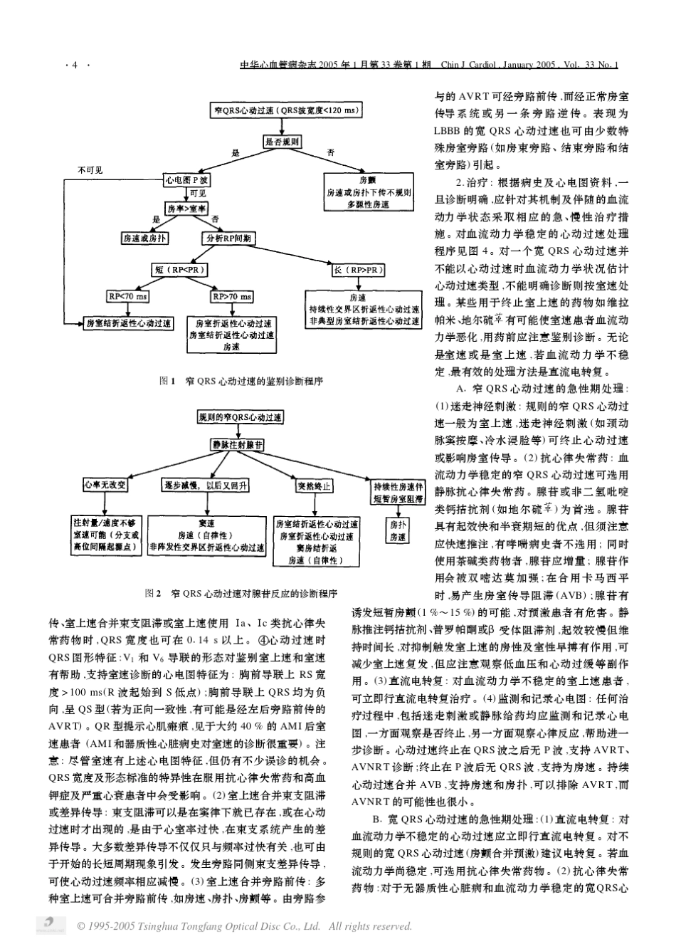 室上性快速心律失常治疗指南_第3页