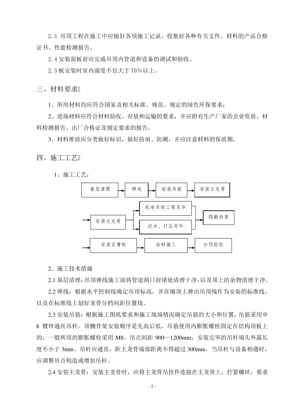 室内公共区域吊顶施工方案_第3页
