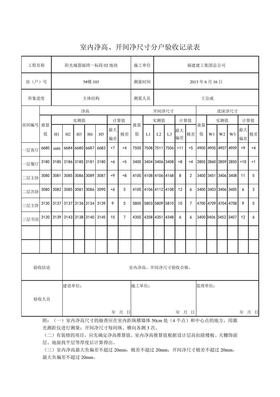 室内净高、开间净尺寸分户验收记录表(填写范例)_第3页