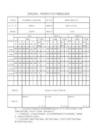 室内净高、开间净尺寸分户验收记录表(填写范例)