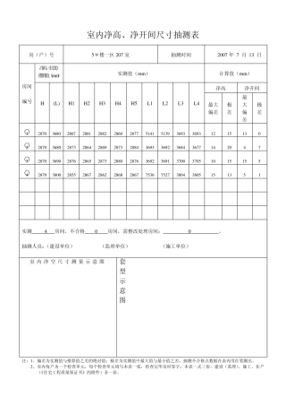 室内净高、净开间尺寸抽测表