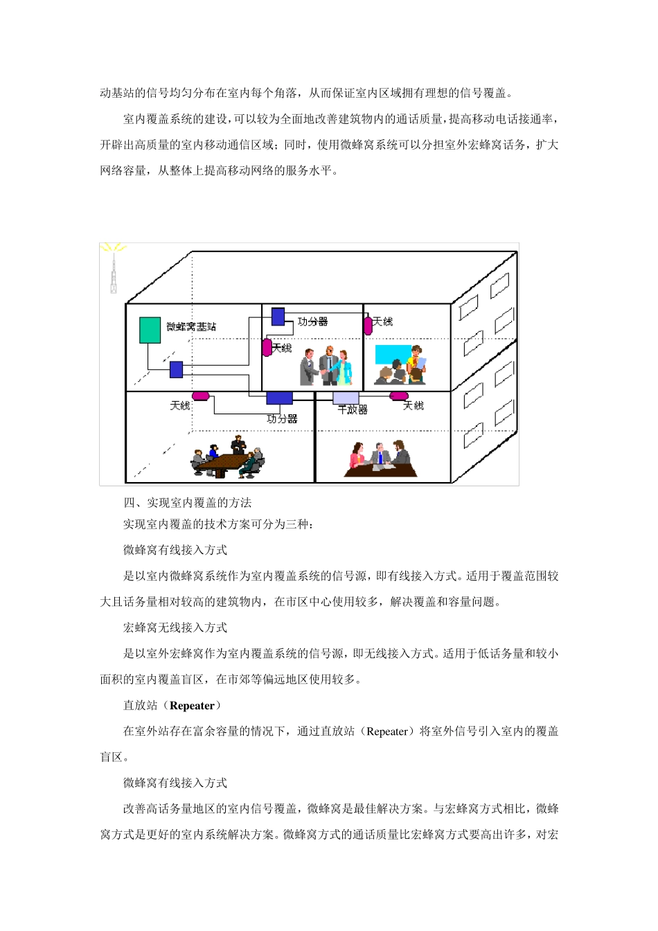 室内分布系统介绍总结+_第2页