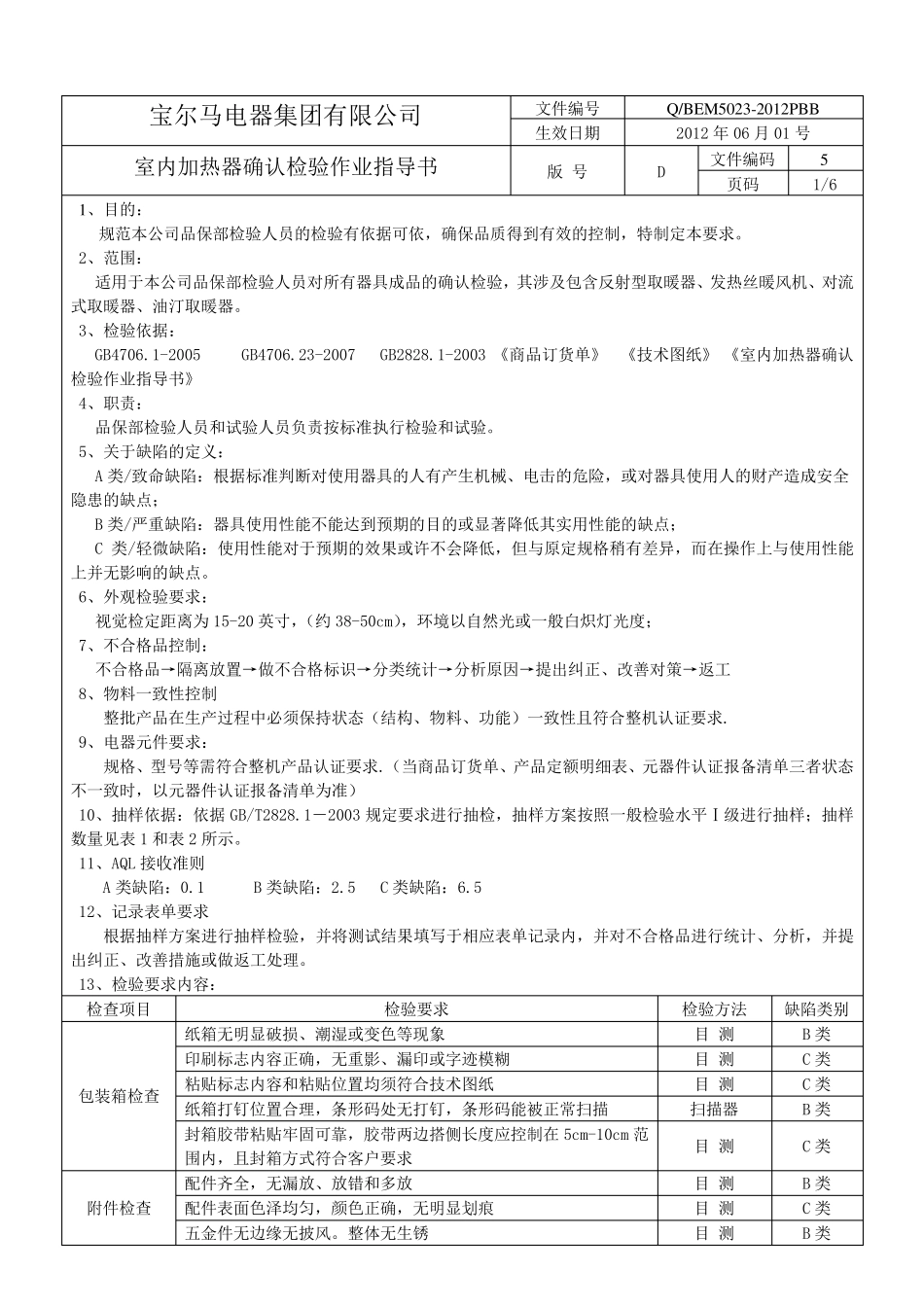 室内加热器确认检验作业指导书QBEM50232012PBB_第2页