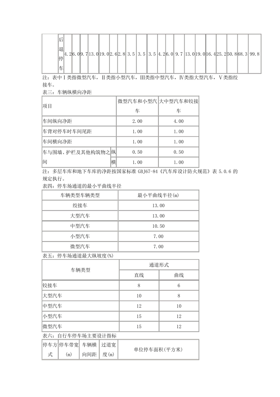 室内外停车场设计规范_第3页